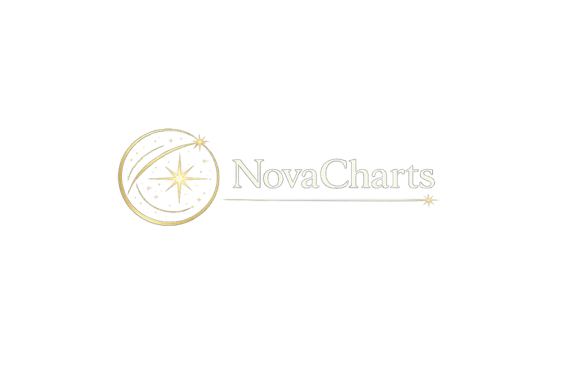 NovaCharts